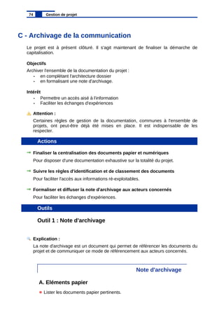 C - Archivage de la communication
Le projet est à présent clôturé. Il s'agit maintenant de finaliser la démarche de
capitalisation.
Objectifs
Archiver l'ensemble de la documentation du projet :
• en complétant l'architecture dossier
• en formalisant une note d'archivage.
Intérêt
• Permettre un accès aisé à l'information
• Faciliter les échanges d'expériences
Attention :
Certaines règles de gestion de la documentation, communes à l'ensemble de
projets, ont peut-être déjà été mises en place. Il est indispensable de les
respecter.
Actions
Finaliser la centralisation des documents papier et numériques
Pour disposer d'une documentation exhaustive sur la totalité du projet.
Suivre les règles d'identification et de classement des documents
Pour faciliter l'accès aux informations ré-exploitables.
Formaliser et diffuser la note d'archivage aux acteurs concernés
Pour faciliter les échanges d'expériences.
Outils
Outil 1 : Note d'archivage
Explication :
La note d'archivage est un document qui permet de référencer les documents du
projet et de communiquer ce mode de référencement aux acteurs concernés.
Note d'archivage
A. Eléments papier
Lister les documents papier pertinents.
74 Gestion de projet
 