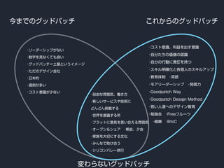 今までのグッドパッチ これからのグッドパッチ
変わらないグッドパッチ
･自由な雰囲気、働き方
･新しいサービスや技術に
どんどん挑戦する
･世界を意識する所
･フラットに意見を言い合える雰囲気
･オープン＆シェア ･朝会、夕会
･家族を大切にする文化
･みんなで助け合う
･シリコンバレー旅行
･リーダーシップがない
･数字を見なくても良い
･グッドパッチ＝土屋というイメージ
･ただのデザイン会社
･日本的
･遅刻が多い
･コスト意識が少ない
･コスト意識、利益を出す意識
･自分たちの価値の認識
･自分の行動に責任を持つ
･スキル明確化と各個人のスキルアップ
･教育体制 ･英語
･モアリーダーシップ ･発信力
･Goodpatch Way
･Goodpatch Design Method
･若い人達へのデザイン教育
･勉強会 ･Freeフルーツ
 ･健康 ･BtoC
!
 