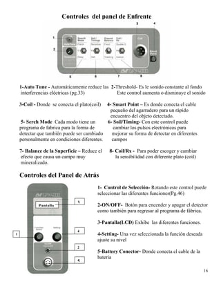 Controles del panel de Enfrente
16
1-Auto Tune - Automáticamente reduce las 2-Threshold- Es le sonido constante al fondo
interferencias eléctricas (pg.33) Este control aumenta o disminuye el sonido
3-Coil - Donde se conecta el plato(coil) 4- Smart Point – Es donde conecta el cable
pequeño del agarradero para un rápido
encuentro del objeto detectado.
5- Serch Mode Cada modo tiene un 6- Soil/Timing- Con este control puede
programa de fabrica para la forma de cambiar los pulsos electrónicos para
detectar que también puede ser cambiado mejorar su forma de detectar en diferentes
personalmente en condiciones diferentes. campos
7- Balance de la Superficie – Reduce el 8- Coil/Rx - Para poder escoger y cambiar
efecto que causa un campo muy la sensibilidad con diferente plato (coil)
mineralizado.
Controles del Panel de Atrás
1- Control de Selección- Rotando este control puede
seleccionar las diferentes funciones(Pg.46)
2-ON/OFF- Botón para encender y apagar el detector
como también para regresar al programa de fábrica.
3-Pantalla(LCD) Exhibe las diferentes funciones.
4-Setting- Una vez seleccionada la función deseada
ajuste su nivel
5-Battery Conector- Donde conecta el cable de la
batería
3
5
2
4
1
Pantalla
 