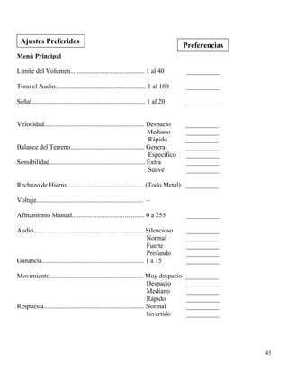 Ajustes Preferidos
PreferenciasPreferencias
Menú Principal
Limite del Volumen............................................. 1 al 40 __________
Tono el Audio....................................................... 1 al 100 __________
Señal..................................................................... 1 al 20 __________
Velocidad............................................................. Despacio __________
Mediano __________
Rápido __________
Balance del Terreno............................................. General __________
Especifico __________
Sensibilidad.......................................................... Extra __________
Suave __________
Rechazo de Hierro............................................... (Todo Metal) __________
Voltaje................................................................. –
Afinamiento Manual............................................ 0 a 255 __________
Audio................................................................... Silencioso __________
Normal __________
Fuerte __________
Profundo __________
Ganancia.............................................................. 1 a 15 __________
Movimiento......................................................... Muy despacio __________
Despacio __________
Mediano __________
Rápido __________
Respuesta............................................................. Normal __________
Invertido __________
43
 