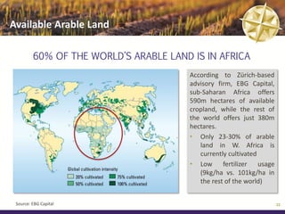 Available Arable Land

         60% OF THE WORLD’S ARABLE LAND IS IN AFRICA
                                        According to Zürich-based
                                        advisory firm, EBG Capital,
                                        sub-Saharan Africa offers
                                        590m hectares of available
                                        cropland, while the rest of
                                        the world offers just 380m
                                        hectares.
                                        • Only 23-30% of arable
                                           land in W. Africa is
                                           currently cultivated
                                        • Low fertilizer usage
                                           (9kg/ha vs. 101kg/ha in
                                           the rest of the world)


 Source: EBG Capital                                                  22
 