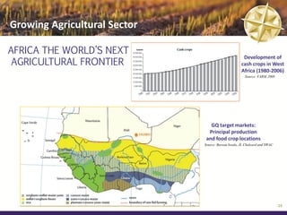 Growing Agricultural Sector

AFRICA THE WORLD’S NEXT
 AGRICULTURAL FRONTIER
                                                      Development of
                                                     cash crops in West
                                                     Africa (1980-2006)
                                                       Source: FARM 2008




                                 GQ target markets:
                                Principal production
                               and food crop locations
                              Source: Bureau Issala, JL Chaleard and SWAC




                                                                            25
 