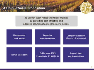 A Unique Value Proposition

                  To unlock West Africa’s fertilizer market
                      by providing cost effective and
                 adapted solutions to meet farmers’ needs.



      Management                  Reputable             Company successful
      Track Record              Board Members          discovery track record




                               Public since 1989          Support from
    In Mali since 1996
                            52-wk hi/lo: $0.63/$3.71     Key Stakeholders



                                                                                29
 