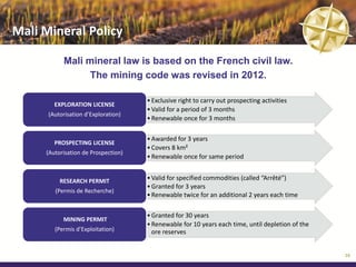 Mali Mineral Policy

           Mali mineral law is based on the French civil law.
                 The mining code was revised in 2012.

                                     • Exclusive right to carry out prospecting activities
        EXPLORATION LICENSE
                                     • Valid for a period of 3 months
      (Autorisation d’Exploration)
                                     • Renewable once for 3 months

                                     • Awarded for 3 years
        PROSPECTING LICENSE
                                     • Covers 8 km²
     (Autorisation de Prospection)
                                     • Renewable once for same period


          RESEARCH PERMIT            • Valid for specified commodities (called “Arrêté”)
                                     • Granted for 3 years
        (Permis de Recherche)
                                     • Renewable twice for an additional 2 years each time

                                     • Granted for 30 years
           MINING PERMIT
                                     • Renewable for 10 years each time, until depletion of the
        (Permis d’Exploitation)        ore reserves


                                                                                                  35
 