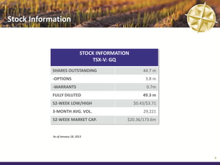 Stock Information


                                STOCK INFORMATION
                                     TSX-V: GQ
            SHARES OUTSTANDING                          44.7 m
            -OPTIONS                                     3.8 m
            -WARRANTS                                     0.7m
            FULLY DILUTED                               49.3 m
            52-WEEK LOW/HIGH                        $0.43/$3.71
            3-MONTH AVG. VOL.                           29,221
            52-WEEK MARKET CAP.                 $20.36/173.6m


            As of January 18, 2013




                                                                  6
 