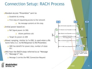 Ul Rach 259711021-LTE-Training.pptx