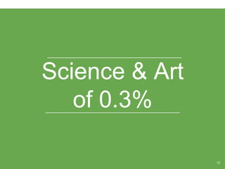 12
Science & Art
of 0.3%
 