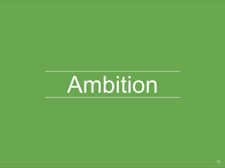 19
Ambition
 