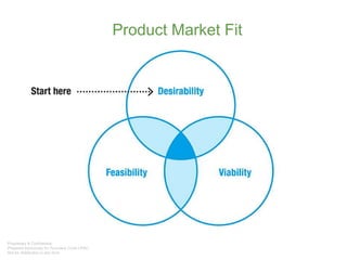 Product Market Fit
 