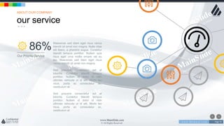 w w w . D o m a i n . c o m Page 70
www.MainSlide.com
© All Rights Reserved.
Confidential
our service
ABOUT OUR COMPANY
Maecenas sed diam eget risus varius
blandit sit amet non magna. Nulla vitae
elit libero, a pharetra augue. Curabitur
blandit tempus porttitor. Nullam quis
risus eget urna mollis ornare vel eu
leo. Maecenas sed diam eget risus
varius blandit sit amet non magna.
Sed posuere consectetur est at
lobortis. Curabitur blandit tempus
porttitor. Nullam id dolor id nibh
ultricies vehicula ut id elit. Morbi leo
risus, porta ac consectetur ac,
vestibulum at
Sed posuere consectetur est at
lobortis. Curabitur blandit tempus
porttitor. Nullam id dolor id nibh
ultricies vehicula ut id elit. Morbi leo
risus, porta ac consectetur ac,
vestibulum at
86%
Our Priority Service
 
