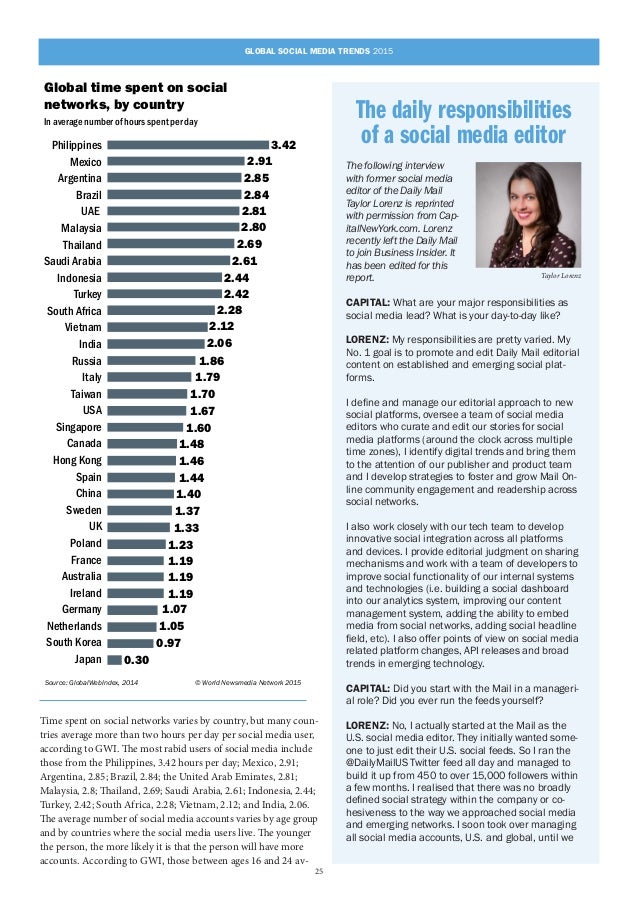 The No. 1 How to Get Alot of Followers on Instagram for Free Mistake You're Making (and four Methods To repair It)