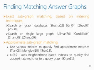 Towards a Query-by-Example System for Knowledge Graphs | PPT