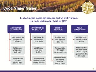 CV des Directeurs

 Joel Jeangrand           Joel Jeangrand a plus de 20 ans d’expérience internationale en marketing, commerce et développement dans le secteur
                          des ressources naturelles et des énergies renouvelables. Avant de rejoindre Great Quest, il a occupé le poste de PDG de
 Président Directeur
                          Pan American Hydro Corporation de 2008 à 2012. Il a également été Vice-Président, Développement de Spur Ventures
 Général                  Inc., une société d’engrais cotée en bourse, basée à Vancouver avec un projet de phosphate en Chine. Mr Jeangrand a
                          occupé diverses fonctions internationales au sein du groupe minier et métallurgique Eramet pendant 11 ans durant
                          lesquelles il a travaillé en France, Hong Kong et Taiwan. Il est titulaire d’un MBA de l’Université Simon Fraser à
                          Vancouver (2005) et d'un diplôme de l’Ecole Supérieure de Commerce de Toulon, France (1989).

 Jay Hosanee              Jayram Hosanee est un Comptable Général Accrédité (CGA) qui apporte plus de 20 années d’expérience managériale en
                          financement de projets, audit financier et contrôle interne. Avant de rejoindre Great Quest, il a occupé les postes de
 Directeur Financier
                          Directeur Financier à Mineral Hill et Golden Dawn Minerals Inc. pendant lesquels il a exercé son expertise en gestion
                          financière multi-devises, reporting financier international et contrôle financier de sociétés cotées en bourses. Mr
                          Hosanee a également occupé le poste de Directeur Financier au sein du Groupe Loita, une banque d’investissement
                          orientée vers l’Afrique qui l’a exposé à l’Afrique sub-Saharienne. Mr Hosanee parle couramment le français et est
                          titulaire d’une accréditation CGA ainsi que d’une certification d’Auditeur Interne.

 Mohammed Bouhsane        Mohammed Bouhsane apporte 20 ans d’expérience dans l’industrie des phosphates en gestion de projets et ingénierie
                          minière, métallurgique et hydro-métallurgique au Maroc. Son expertise s’étend de la production minière à
 Chef des Opérations
                          l’enrichissement du minerai, ainsi qu’à la commercialisation de la roche. Sous sa direction, chacun de ses projets a
                          abouti avec succès à la production. Mr Bouhsane est membre de l’Ordre des Ingénieurs du Québec (OIQ) ainsi que du
                          Conseil National des Ingénieurs et Scientifiques de France (CNISF). Il est titulaire d’un Baccalauréat en Génie Chimique
                          et d’un DEA en Génie des Procédés de l’ENSIACET en France. Il a également un DUT de Technologie en Génie Chimique
                          de l’Ecole Supérieure de Technologie de Fès au Maroc.

 Candice Font             Candice Font apporte à Great Quest une solide expérience en Afrique. Elle était basée à Abidjan et Libreville pendant
                          plus de trois ans et travaillait en tant que Responsable Régional chez Africa Investor, une publication spécialisée dans
 Relation Investisseurs
                          les affaires en Afrique. Entre 2005 et 2008, elle a également été Responsable de Projet et a réalisé plusieurs
                          documentaires sur les opportunités d’investissements dans les pays émergeants comme la Russie, le Qatar ou le
                          Nigeria. Avant de rejoindre Great Quest, Mme Font travaillait chez Silver Bull Resources, Inc. dans les Relations avec les
                          Investisseurs. Elle est titulaire d’un Bachelor (BA) en Commerce International de l’Université de Plymouth en Angleterre
                          et parle couramment l’Anglais et le Français.

                                                                                                                                                       25
 