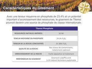 Caractéristiques du Gîte de Tilemsi

  Avec une haute teneur en phosphate et un potentiel important en
          termes de quantités, le gîte de Tilemsi pourrait
    devenir une source de phosphate de classe internationale.

                              Tilemsi Phosphate

        RESSOURCES INITIALES INFÉRÉES                 50 Mt

       TENEUR MOYENNE EN PHOSPHATE                 24.3% P₂O₅

       TENEUR DE LA ROCHE CONCENTRÉE               25-38% P₂O₅
                                           Bas niveau de contaminants,
            QUALITÉ DE LA ROCHE
                                              notamment cadmium
        ENRICHISSEMENT DE LA ROCHE        Facile séparation et traitement
                                               Gîte sub-affleurant
            PROFONDEUR DU GITE
                                        (<10 mètres) facilement exploitable

                                                                              7
 