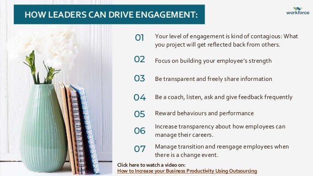 HOW LEADERS CAN DRIVE ENGAGEMENT:
02 Focus on building your employee’s strength
01 Your level of engagement is kind of contagious: What
you project will get reflected back from others.
04 Be a coach, listen, ask and give feedback frequently
03 Be transparent and freely share information
Reward behaviours and performance
Increase transparency about how employees can
manage their careers.
Manage transition and reengage employees when
there is a change event.
05
06
07
Click here to watch a video on:
How to Increase your Business Productivity Using Outsourcing
 