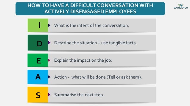 Describe the situation – use tangible facts.
Explain the impact on the job.
What is the intent of the conversation.
Action - what will be done (Tell or ask them).
Summarise the next step.
I
D
E
A
S
HOW TO HAVE A DIFFICULT CONVERSATION WITH
ACTIVELY DISENGAGED EMPLOYEES
 