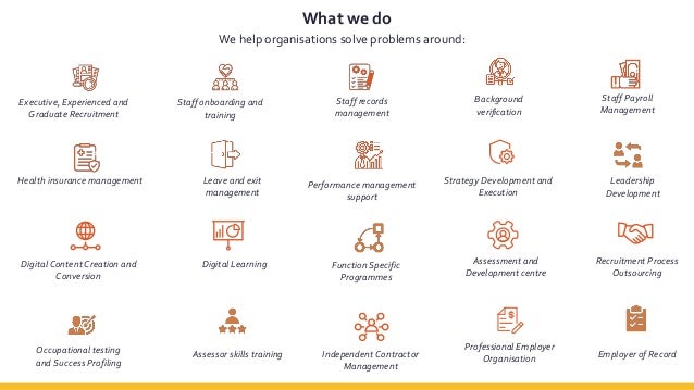 What we do
We help organisations solve problems around:
Staff Payroll
Management
Performance management
support
Health insurance management
Executive, Experienced and
Graduate Recruitment
Staff onboarding and
training
Staff records
management
Leave and exit
management
Background
verification
Strategy Development and
Execution
Digital Learning Function Specific
Programmes
Leadership
Development
Digital Content Creation and
Conversion
Assessment and
Development centre
Occupational testing
and Success Profiling
Independent Contractor
Management
Assessor skills training
Professional Employer
Organisation
Employer of Record
Recruitment Process
Outsourcing
 