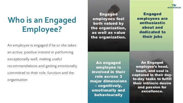 Who is an Engaged
Employee?
An employee is engaged if he or she takes
an active, positive interest in performing
exceptionally well, making useful
recommendations and getting emotionally
committed to their role, function and the
organisation
An engaged
employee is
involved in their
role across 3
major dimensions
– cognitively,
emotionally and
behaviourally
Engaged
employees feel
both valued by
the organization,
as well as value
the organization.
An Engaged
employee’s head,
heart, and soul is
captured in their day-
to-day tasks to fulfill
their intrinsic desire
and passion for
excellence.
Engaged
employees are
enthusiastic
about and
dedicated to
their jobs
 