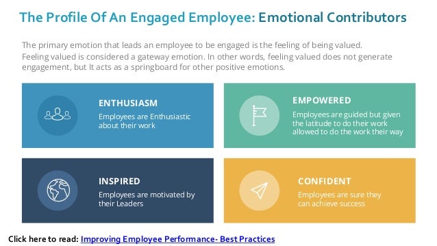 The Profile Of An Engaged Employee: Emotional Contributors
The primary emotion that leads an employee to be engaged is the feeling of being valued.
Feeling valued is considered a gateway emotion. In other words, feeling valued does not generate
engagement, but It acts as a springboard for other positive emotions.
Employees are Enthusiastic
about their work
ENTHUSIASM
Employees are motivated by
their Leaders
INSPIRED
Employees are guided but given
the latitude to do their work
allowed to do the work their way
EMPOWERED
Employees are sure they
can achieve success
CONFIDENT
Click here to read: Improving Employee Performance- Best Practices
 
