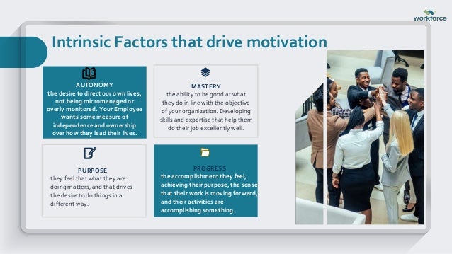 Intrinsic Factors that drive motivation
MASTERY
the ability to be good at what
they do in line with the objective
of your organization. Developing
skills and expertise that help them
do their job excellently well.
AUTONOMY
the desire to direct our own lives,
not being micromanaged or
overly monitored. Your Employee
wants some measure of
independence and ownership
over how they lead their lives.
PROGRESS
the accomplishment they feel,
achieving their purpose, the sense
that their work is moving forward,
and their activities are
accomplishing something.
PURPOSE
they feel that what they are
doing matters, and that drives
the desire to do things in a
different way.
 