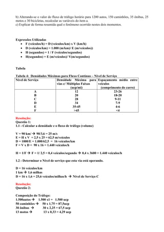 b) Alterando-se o valor do fluxo de tráfego horário para 1200 autos, 150 caminhões, 35 ônibus, 25
motos e 30 bicicletas, recalcular as variáveis do item a.
c) Explicar de forma resumida qual o fenômeno ocorrido nestes dois momentos.
Expressões Utilizadas
• F (veículos/h) = D (veículos/km) x V (km/h)
• D (veículos/km) = 1.000 (m/km)/ E (m/veículos))
• H (segundos) = 1 / F (veículos/segundos)
• H(segundos) = E (m/veículos)/ V(m/segundos)
Tabela
Tabela 4: Densidades Máximas para Fluxo Contínuo – Nível de Serviço
Nível de Serviço Densidade Máxima para
vias c/ Múltiplas Faixas
(ucp/mi)
Espaçamento médio entre
veículos
(comprimento do carro)
A
B
C
D
E
F
12
20
28
34
35-45
>45
23-26
18-20
9-11
7-9
4-6
<4
Resolução:
Questão 1:
1.1 - Calcular a densidade e o fluxo de tráfego (volume)
V = 90 km/  90/3,6 = 25 m/s
E = H x V = 2,5 x 25 = 62,5 m/veículos
D = 1000/E = 1.000/62,5 = 16 veículos/km
F = V x D = 90 x 16 = 1.440 veículos/h
H = 1/F  F = 1/ 2,5 = 0,4 veículos/segundo  0,4 x 3600 = 1.440 veículos/h
1.2 - Determinar o Nível de serviço que esta via está operando.
D = 16 veículos/km
1 km  1,6 milhas
D = 16 x 1,6 = 25,6 veículos/milhas/h  Nível de Serviço C
Resolução:
Questão 2:
Composição do Tráfego:
1.500autos  1.500 x1 = 1.500 ucp
50 caminhões  50 x 1,75 = 87,5ucp
30 ônibus  30 x 2,25 = 67,5 ucp
13 motos  13 x 0,33 = 4,29 ucp
 
