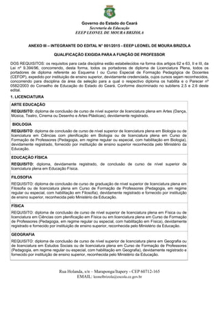 Governo do Estado do Ceará
Secretaria da Educação
EEEP LEONEL DE MOURA BRIZOLA
Rua Holanda, s/n – Maraponga/Itapery - CEP 60712-165
EMAIL: leonelbrizola@escola.ce.gov.br
ANEXO III – INTEGRANTE DO EDITAL N° 001/2015 - EEEP LEONEL DE MOURA BRIZOLA
QUALIFICAÇÃO EXIGIDA PARA A FUNÇÃO DE PROFESSOR
DOS REQUISITOS: os requisitos para cada disciplina estão estabelecidos na forma dos artigos 62 e 63, II e III, da
Lei nº 9.394/96, concorrendo, desta forma, todos os portadores de diploma de Licenciatura Plena, todos os
portadores de diploma referente ao Esquema I ou Curso Especial de Formação Pedagógica de Docentes
(CEFOP), expedido por instituição de ensino superior, devidamente credenciada, cujos cursos sejam reconhecidos,
concorrendo para disciplina da área da seleção para a qual o respectivo diploma os habilita e o Parecer nº
0582/2003 do Conselho de Educação do Estado do Ceará. Conforme discriminado no subitens 2.5 e 2.6 deste
edital.
1. LICENCIATURA
ARTE EDUCAÇÃO
REQUISITO: diploma de conclusão de curso de nível superior de licenciatura plena em Artes (Dança,
Música, Teatro, Cinema ou Desenho e Artes Plásticas), devidamente registrado.
BIOLOGIA
REQUISITO: diploma de conclusão de curso de nível superior de licenciatura plena em Biologia ou de
licenciatura em Ciências com plenificação em Biologia ou de licenciatura plena em Curso de
Formação de Professores (Pedagogia, em regime regular ou especial, com habilitação em Biologia),
devidamente registrado, fornecido por instituição de ensino superior reconhecida pelo Ministério da
Educação.
EDUCAÇÃO FÍSICA
REQUISITO: diploma, devidamente registrado, de conclusão de curso de nível superior de
licenciatura plena em Educação Física.
FILOSOFIA
REQUISITO: diploma de conclusão de curso de graduação de nível superior de licenciatura plena em
Filosofia ou de licenciatura plena em Curso de Formação de Professores (Pedagogia, em regime
regular ou especial, com habilitação em Filosofia), devidamente registrado e fornecido por instituição
de ensino superior, reconhecida pelo Ministério da Educação.
FÍSICA
REQUISITO: diploma de conclusão de curso de nível superior de licenciatura plena em Física ou de
licenciatura em Ciências com plenificação em Física ou em licenciatura plena em Curso de Formação
de Professores (Pedagogia, em regime regular ou especial, com habilitação em Física), devidamente
registrado e fornecido por instituição de ensino superior, reconhecida pelo Ministério da Educação.
GEOGRAFIA
REQUISITO: diploma de conclusão de curso de nível superior de licenciatura plena em Geografia ou
de licenciatura em Estudos Sociais ou de licenciatura plena em Curso de Formação de Professores
(Pedagogia, em regime regular ou especial, com habilitação em Geografia), devidamente registrado e
fornecido por instituição de ensino superior, reconhecida pelo Ministério da Educação.
 