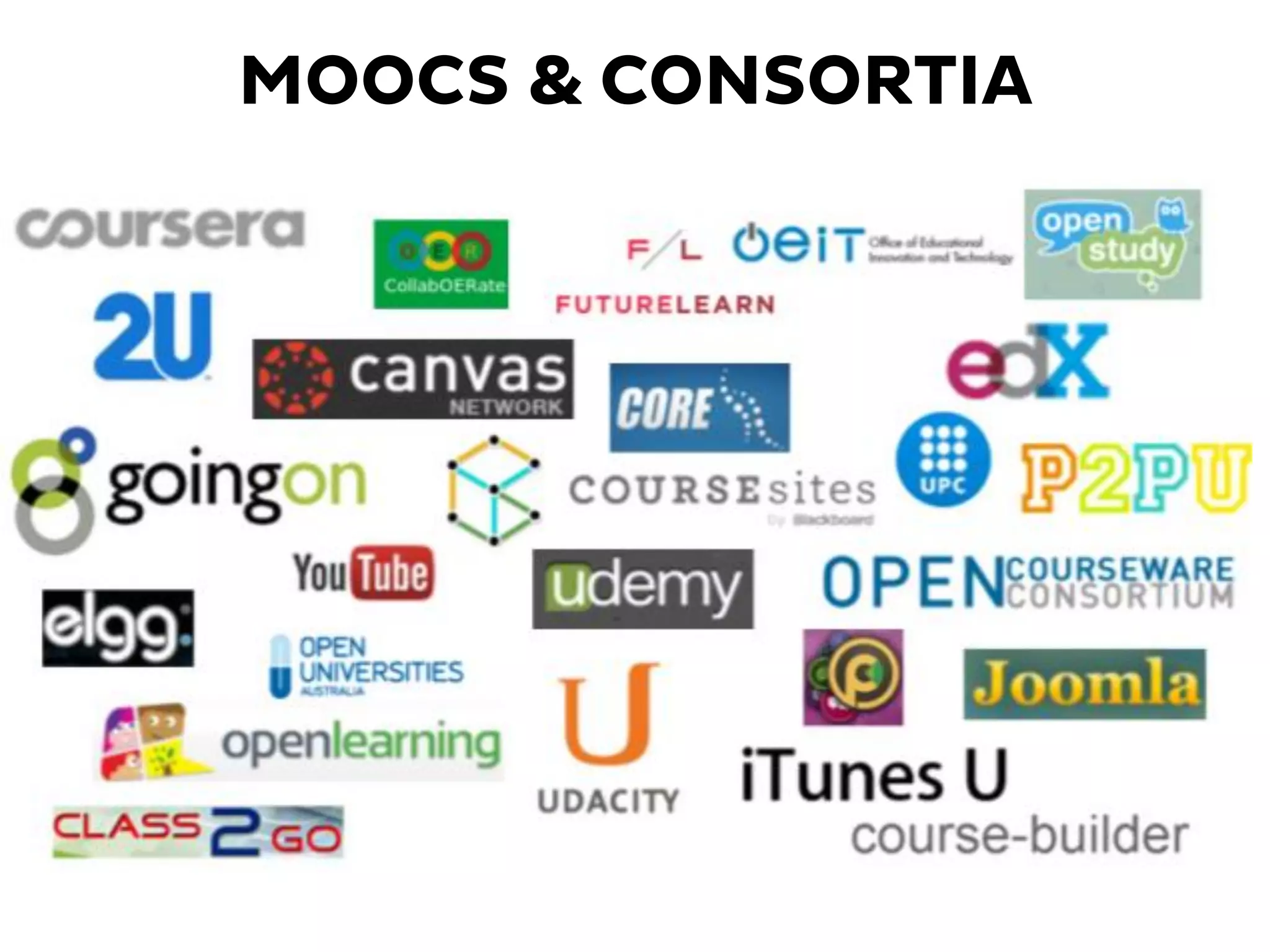 MOOCS & CONSORTIA
 