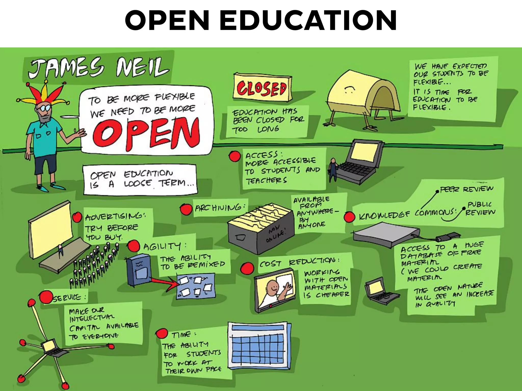 OPEN EDUCATION
 