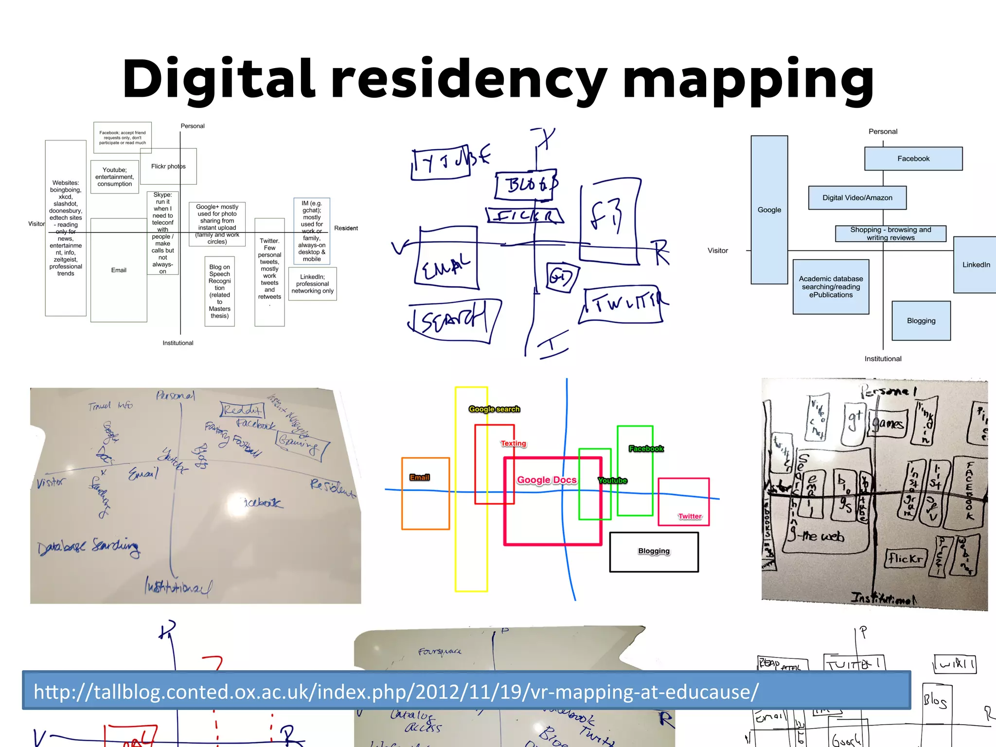 Digital residency mapping
h"p://tallblog.conted.ox.ac.uk/index.php/2012/11/19/vr-­‐mapping-­‐at-­‐educause/	
  
 