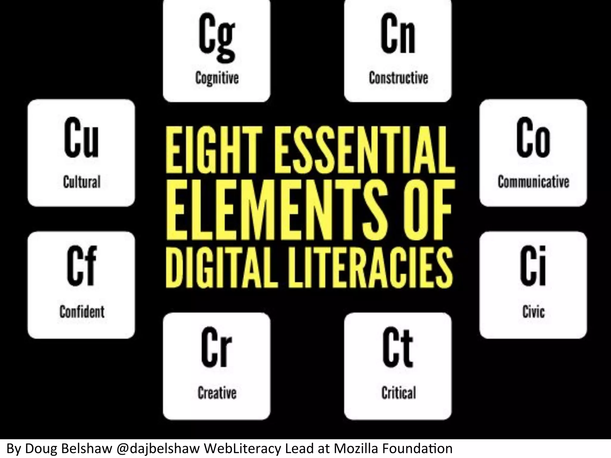 By	
  Doug	
  Belshaw	
  @dajbelshaw	
  WebLiteracy	
  Lead	
  at	
  Mozilla	
  FoundaPon	
  
 