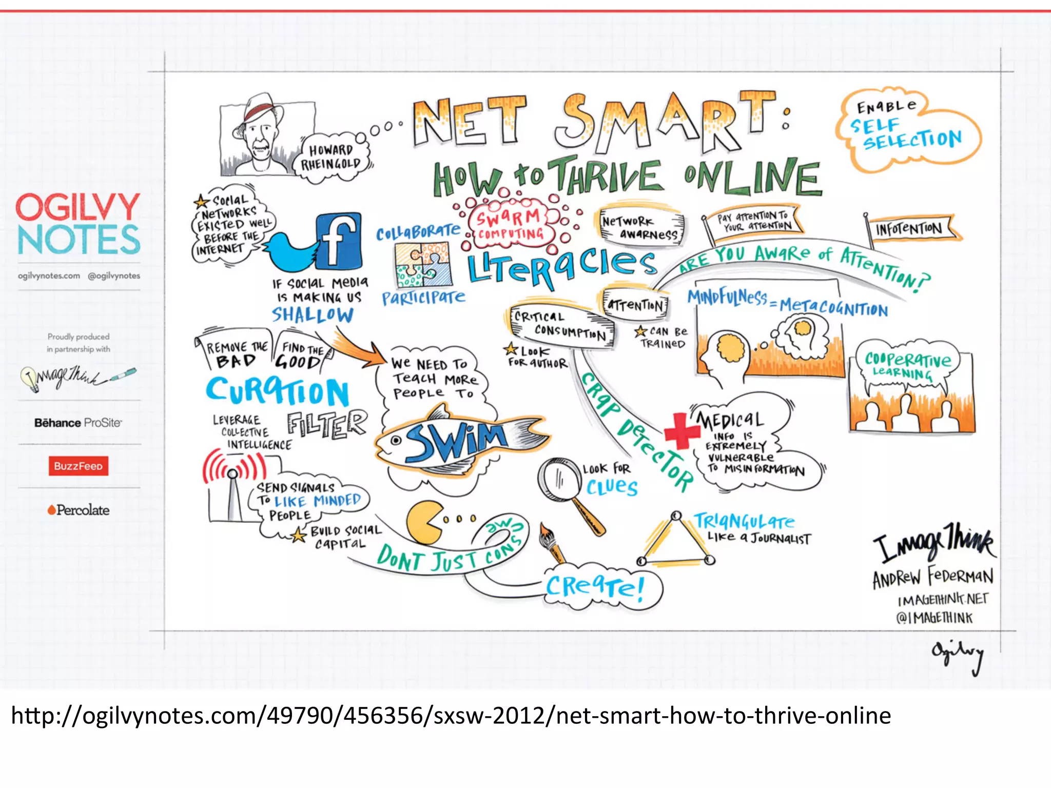 h"p://ogilvynotes.com/49790/456356/sxsw-­‐2012/net-­‐smart-­‐how-­‐to-­‐thrive-­‐online	
  
 