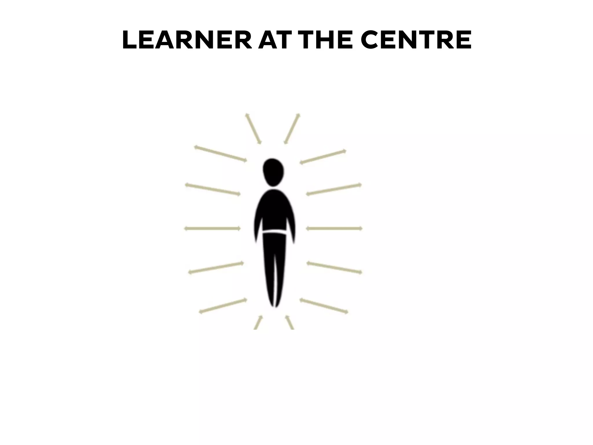 LEARNER AT THE CENTRE
 