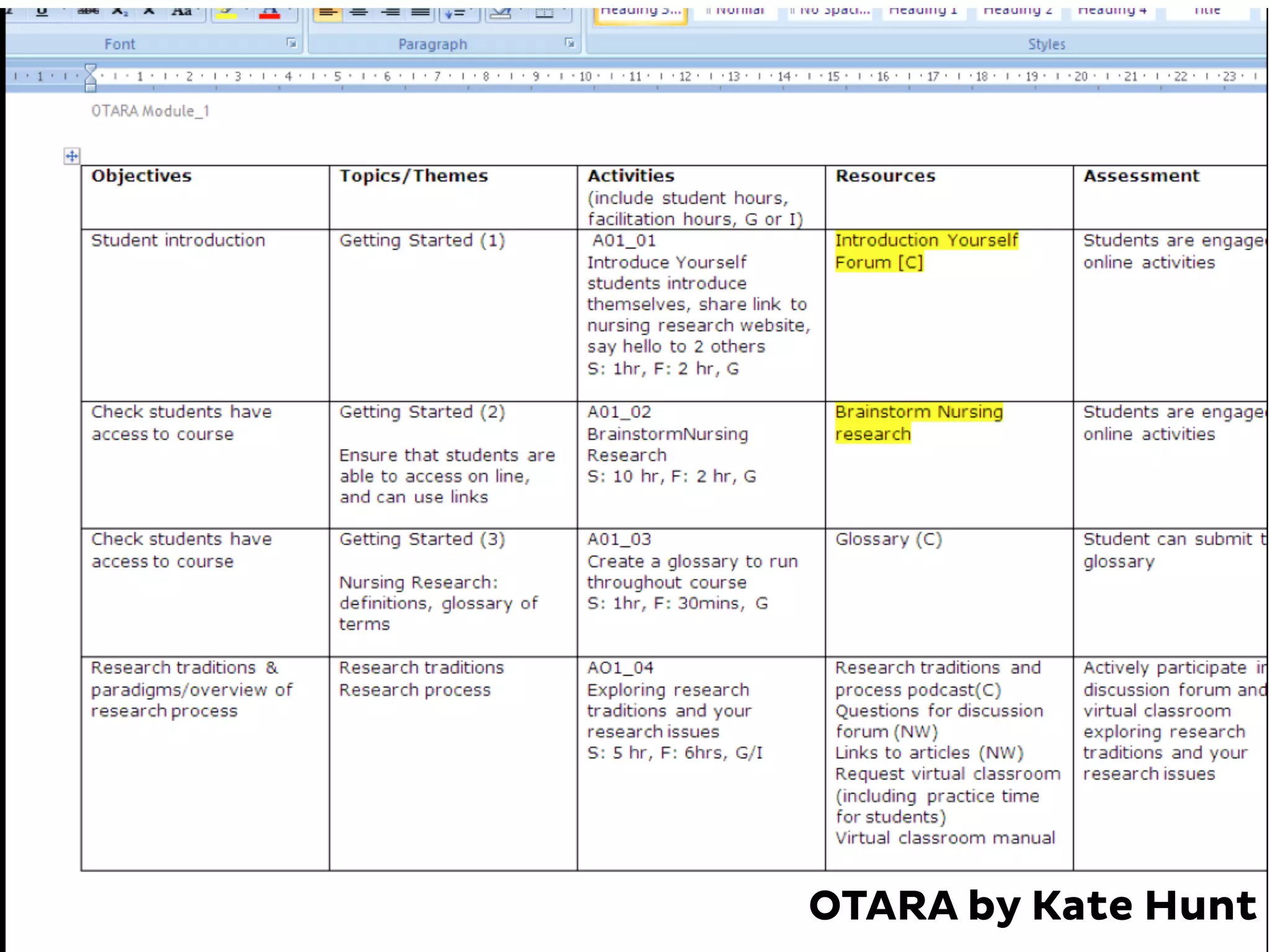 OTARA by Kate Hunt
 
