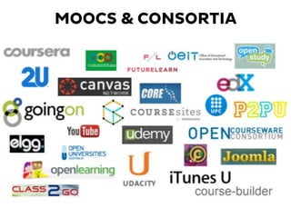 MOOCS & CONSORTIA
 