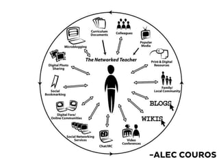 -ALEC COUROS
 