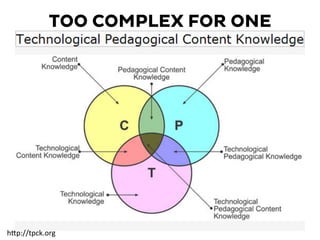 h"p://tpck.org	
  
TOO COMPLEX FOR ONE
 