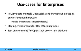 Use-cases for Enterprises
• PoC/Evaluate multiple OpenStack vendors without allocating
any incremental hardware
– Include proper scale and system testing
• Staging environments for OpenStack upgrades
• Test environments for OpenStack eco-system products
6/5/2014 Ravello Systems, Inc. 20
 