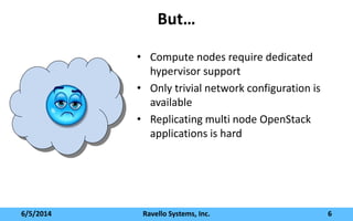 But…
6/5/2014 Ravello Systems, Inc. 6
• Compute nodes require dedicated
hypervisor support
• Only trivial network configuration is
available
• Replicating multi node OpenStack
applications is hard
 