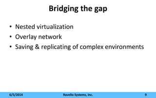 Bridging the gap
• Nested virtualization
• Overlay network
• Saving & replicating of complex environments
6/5/2014 Ravello Systems, Inc. 9
 