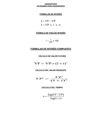ASIGNATURA
ECONOMIA PARA INGENIEROS
FORMULAS DE INTERÉS
I VF VP
I VP x i x n
 

FORMULA DE TASA DE INTERÉS

I
i x 100
VP
FORMULAS DE INTERÉS COMPUESTO
CÁLCULO DE VALOR FUTURO
n
)i1(VPVF 
CÁLCULO DEL VALOR PRESENTE
n
i
VF
VP
)1( 

CÁLCULO DEL TIEMPO
log( / )
log(1 )
VF VP
n
i


 