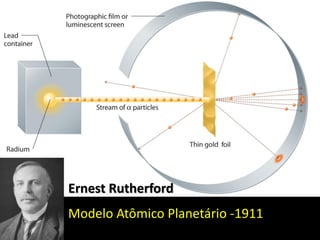 Ernest Rutherford
Modelo Atômico Planetário -1911
 