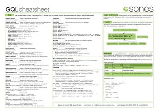 GQLcheatsheet
GQL The sones Graph Query Language (GQL) allows you to create, modify, administrate and query a graph (database).
CREATE VERTEXCREATE VERTEXCREATE VERTEXCREATE VERTEX Create a user-defined vertex type
CREATE [ABSTRACT] VERTEX vertex_type_def
CREATE VERTICESCREATE VERTICESCREATE VERTICESCREATE VERTICES Create user-defined vertices having circular dependencies
CREATE VERTICES [ABSTRACT] vertex_type_def [, [ABSTRACT] vertex_type_def]]
ALTER VERTEXALTER VERTEXALTER VERTEXALTER VERTEX Manipulates a user-defined vertex
ALTER VERTEX vertex
ADD ATTRIBUTES(attr_definition [,attr_definition])|
DROP ATTRIBUTES (identifier [,identifier]) |
ADD BACKWARDEDGES (backward_edge_def [,backward_edge_def]) |
DROP BACKWARDEDGES (identifier [,identifier]) |
RENAME ATTRIBUTE identifier TO identifier |
RENAME TO identifier |
RENAME BACKWARDEDGE identifier TO identifier |
UNIQUE (identifier [,identifier]) |
DROP UNIQUE |
DROP MANDATORY |
MANDATORY (identifier [,identifier]) |
DEFINE ATTRIBUTES (identifier [,identifier]) |
UNDEFINE ATTRIBUTES (identifier [,identifier]) |
COMMENT = "<string>"
DROP VERTEXDROP VERTEXDROP VERTEXDROP VERTEX Deletes a user-defined vertex
DROP VERTEX vertex
CREATE INDEXCREATE INDEXCREATE INDEXCREATE INDEX Creates an index on a user-defined vertex
CREATE INDEX [identifier] [EDITION edition_identifier]
ON VERTEX identifier (index_attribute_list) [INDEXTYPE identifier]
REBUILD INDICESREBUILD INDICESREBUILD INDICESREBUILD INDICES rebuilds all or specific index of a user-defined vertex
REBUILD INDICES [vertex [,vertex]]
DROP INDEXDROP INDEXDROP INDEXDROP INDEX Deletes an index of a user-defined vertex
FROM vertex DROP INDEX index_identifier [EDITION edition_identifier]
INSERTINSERTINSERTINSERT Insert an object into a graph
INSERT INTO Identifier VALUES (attr_assign [,attr_assign]) [WHERE where_condition]
INSERTORUPDATEINSERTORUPDATEINSERTORUPDATEINSERTORUPDATE Inserts or Updates an object into a graph
INSERTORUPDATE vertex VALUES (attr_assign [,attr_assign]) [WHERE where_condition]
INSERTORREPLACEINSERTORREPLACEINSERTORREPLACEINSERTORREPLACE Inserts or Replaces an object into a graph
INSERTORREPLACE vertex VALUES (attr_assign [,attr_assign]) [WHERE where_condition]
UPDATEUPDATEUPDATEUPDATE Updates an object within a graph
UPDATE vertex SET (attr_update [,attr_update]) [WHERE where_condition]
REPLACEREPLACEREPLACEREPLACE Replaces an object within a graph
REPLACE vertex VALUES (attr_assign [,attr_assign]) WHERE where_condition
DELETEDELETEDELETEDELETE Deletes attributes from an vertex or the vertex itself
FROM vertex DELETE [identifier [,identifier] ] [WHERE where_condition]
EXPORTEXPORTEXPORTEXPORT Create a complete (query) dump in different formats
EXPORT [VERTICES vertex [,vertex]] [{GDDL|GDML|ALL}] [AS {GQL}]
[TO {‘file:...‘ | ‘http://...‘}]
IMPORTIMPORTIMPORTIMPORT Import queries
IMPORT FROM {‘file:...‘ | ‘http://...‘} FORMAT {GQL}
[PARALLELTASKS(number)] [COMMENTS(‘value‘ [,‘value‘])]
LINKLINKLINKLINK Add edges between vertices
LINK vertex (identifier=value [,identifier=value])
TO vertex (identifier=value [,identifier=value]) VIA edge_attribute
UNLINKUNLINKUNLINKUNLINK Remove edges between vertices
UNLINK vertex (identifier=value [,identifier=value])
FROM vertex (identifier=value [,identifier=value]) VIA edge_attribute
TRUNCATETRUNCATETRUNCATETRUNCATE Removes all records from a user-defined vertex
TRUNCATE vertex
DESCRIBEDESCRIBEDESCRIBEDESCRIBE Get information on items within the database
DESCRIBE AGGREGATES |
DESCRIBE AGGREGATE identifier |
DESCRIBE EDGES |
DESCRIBE EDGE identifier |
DESCRIBE FUNCTIONS |
DESCRIBE FUNCTION identifier |
DESCRIBE INDICES |
DESCRIBE INDEX identifier [edition] |
DESCRIBE SETTINGS [ON VERTEX vertex | ON ATTRIBUTE attr_definition | ON DB | ON SESSION] |
DESCRIBE SETTING identifier [ON VERTEX vertex | ON ATTRIBUTE attribute | ON DB | ON SESSION]
DESCRIBE TYPES |
DESCRIBE VERTEX vertex
SETTINGSETTINGSETTINGSETTING Set, get or remove a setting (in a session or global)
SETTING DB setting_operation |
SETTING SESSION setting_operation |
SETTING [TYPE | VERTEX] identifier setting_operation |
SETTING ATTRIBUTE identifier setting_operation
SELECTSELECTSELECTSELECT Retrieve objects or their data from a graph
FROM identifier [reference] [,identifier [= <value>] [reference]]
SELECT * | # | - | > | < | selection [,selection] |
@Primitive-Datatype [,@Primitive-Datatype]
[WHERE where_condition] [GROUP BY identifier] [ORDER BY identifier]
[OFFSET <number>] [LIMIT <number>] [DEPTH <number>]
BUILTBUILTBUILTBUILT----IN Datatypes (case sensitive)IN Datatypes (case sensitive)IN Datatypes (case sensitive)IN Datatypes (case sensitive)
Integer, UnsignedInteger, Double, String, Boolean, DateTime, List<Primitive-Datatype>,
SET<Primitive-Datatype>, SET<Userdefined-Datatype>
Aggregates / FunctionsAggregates / FunctionsAggregates / FunctionsAggregates / Functions
COUNT | AVG | CONCAT | TOUPPER | MAXWEIGHT | SUBSTRING | TOP | PATH | ...
CommentsCommentsCommentsComments
sonesLogin and Access sones graphDB can be accessed through a number of different
interfaces like SOAP WebService, REST - even a WebShell running inside every browser is
available.
WebShell sones graphDB WebShell is a unix-like shell in a web browser allowing the
user to interact with an instance of a sones graphDB. It is based on well-known technologies
and libraries like HTML, JavaScript, JQuery and our RESTRESTRESTREST APIAPIAPIAPI. Authentication is mandatory.
Anyone can gain access to a personalized instance by logging on to http://www.sones.com.
useful commands:
sample json output:
{
"query": "FROM User u SELECT *",
"result": "Successful",
"warnings": [],
"errors": [],
"results":
[{
"Username": "User1",
"Age": "25"
}],
"Duration": ["1","ms"]
}
commandcommandcommandcommand parametersparametersparametersparameters descriptiondescriptiondescriptiondescription
help n/a displays help text
clear n/a clears the screen
format xml | json | text by default results are displays as xml. Output
REST The REST API can be used to run GQL queries. The query is encapsulated
into the URL (URL encoded) and data then is returned in the specified format (xml / json /
text). Basic authentication is mandatory.
based on latest GQL specification — comments to info@sones.com are welcome — Last Update: Oct 25th, 2010 © sones GmbH
vertex_type_def = identifier [EXTENDS Identifier] [ATTRIBUTES(attr_definition
[,attr_definition])] [BACKWARDEDGES(backward_edge_def [,backward_edge_def])] [UNIQUE
(identifier [,identifier])] [MANDATORY(identifier [,identifier])] [INDICES
(index_on_create)] [COMMENT = "<string>"]
attr_definition = built-in_type <attribute_name> [=DefaultValue]
attr_assign = identifier=value |
identifier={REF(identifier=value) | REFUUID(uuid) | SETOF(identifier=value
[,identifier=value]) | LISTOF(value [,value]) | SETOFUUIDS(uuid [,uuid])}
attr_update = identifier={value | REF(identifier=value) | REFUUID(uuid)} |
identifier {= | += | -=} {SETOF(identifier=value [,identifier=value]) | LISTOF(value
[,value]) | SETOFUUIDS(uuid [,uuid])}
vertex = case-sensitive name of any existing vertex
setting_operation = SET ("SettingName"=value [,"SettingName"=value]) | GET
("SettingName" [,"SettingName"]) | REMOVE ("SettingName" [,"SettingName"]
SettingName = (DEPTH, SETREADONLY, TYPE, UUID, SHOWREVISION, SELECTTIMEOUT, ...)
selection = [reference.]identifier [= <value> | ?= <value>] [AS alias]
 