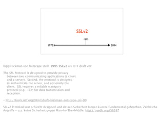 SSLv2
1970 2014
1995
Kipp Hickman von Netscape stellt 1995 SSLv2 als IETF draft vor: 
!
The SSL Protocol is designed to provide privacy
between two communicating applications (a client
and a server). Second, the protocol is designed
to authenticate the server, and optionally the
client. SSL requires a reliable transport
protocol (e.g. TCP) for data transmission and
reception.
 
– http://tools.ietf.org/html/draft-hickman-netscape-ssl-00 
!
SSLv2 Protokoll war schlecht designed und dessen Sicherheit binnen kuerze fundamental gebrochen. Zahlreiche
Angriffe - u.a. keine Sicherheit gegen Man-In-The-Middle: http://osvdb.org/56387
 