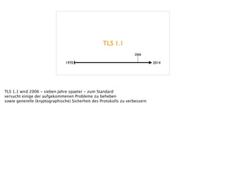 TLS 1.1
1970 2014
2006
TLS 1.1 wird 2006 - sieben Jahre spaeter - zum Standard
versucht einige der aufgekommenen Probleme zu beheben
sowie generelle (kryptographische) Sicherheit des Protokolls zu verbessern
 
