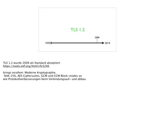 TLS 1.2
1970 2014
2008
TLS 1.2 wurde 2008 als Standard akzeptiert
https://tools.ietf.org/html/rfc5246
!
bringt vorallem: Moderne Kryptographie. 
 SHA-256, AES Ciphersuites, GCM und CCM Block-modes so  
wie Protokollverbesserungen beim Verbindungsauf- und abbau. 
 