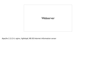 Webserver
Apache 2.2/2.4, nginx, lightttpd, MS IIS Internet information server
 
