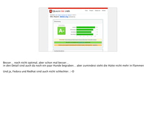 Besser… noch nicht optimal. aber schon mal besser…
in den Detail sind auch da noch ein paar Hunde begraben… aber zumindest steht die Hütte nicht mehr in Flammen
!
Und ja, Fedora und Redhat sind auch nicht schlechter. :-D
 