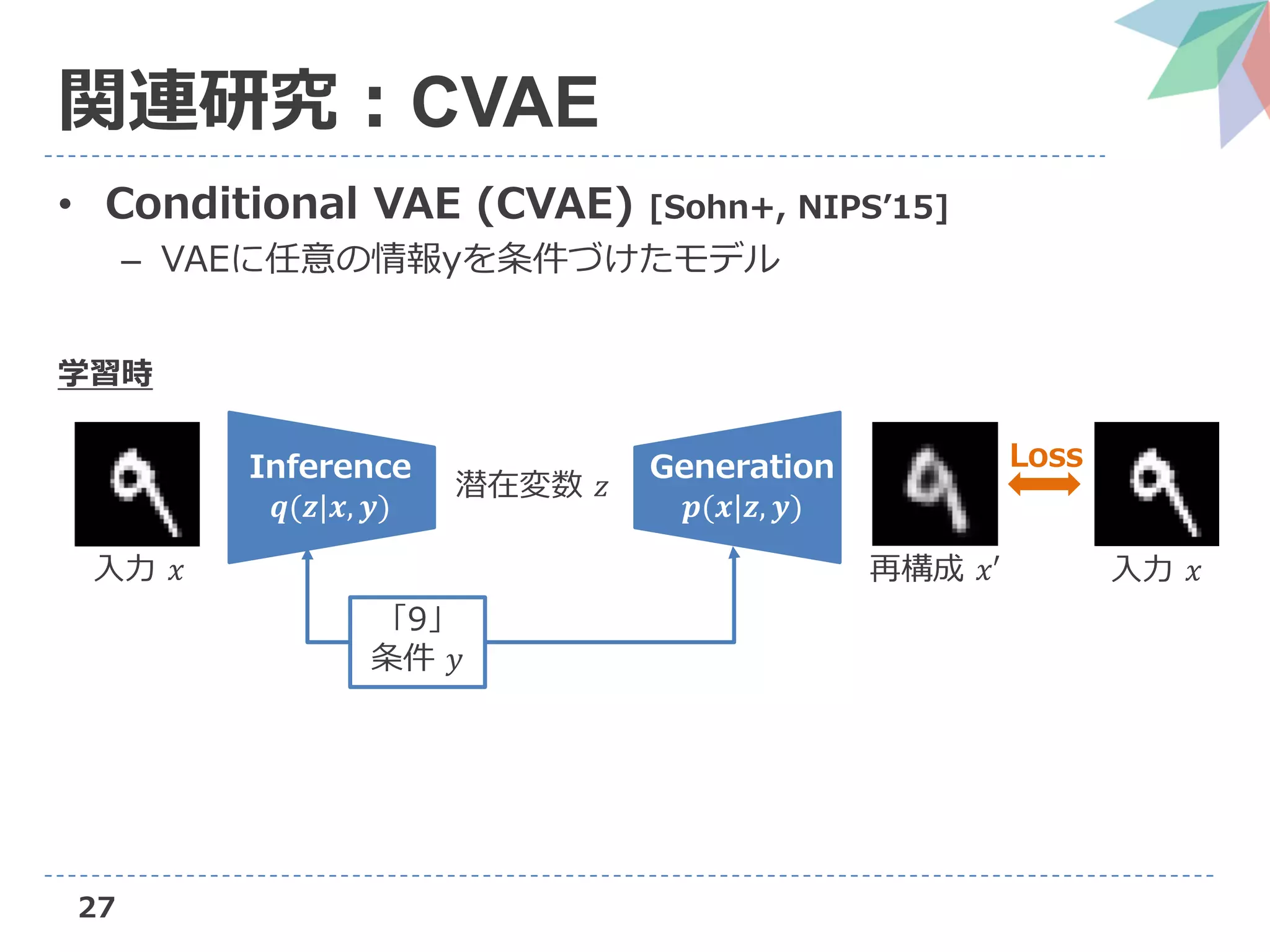 Neural scene representation and rendering の解説（第3回3D勉強会@関東） | PDF