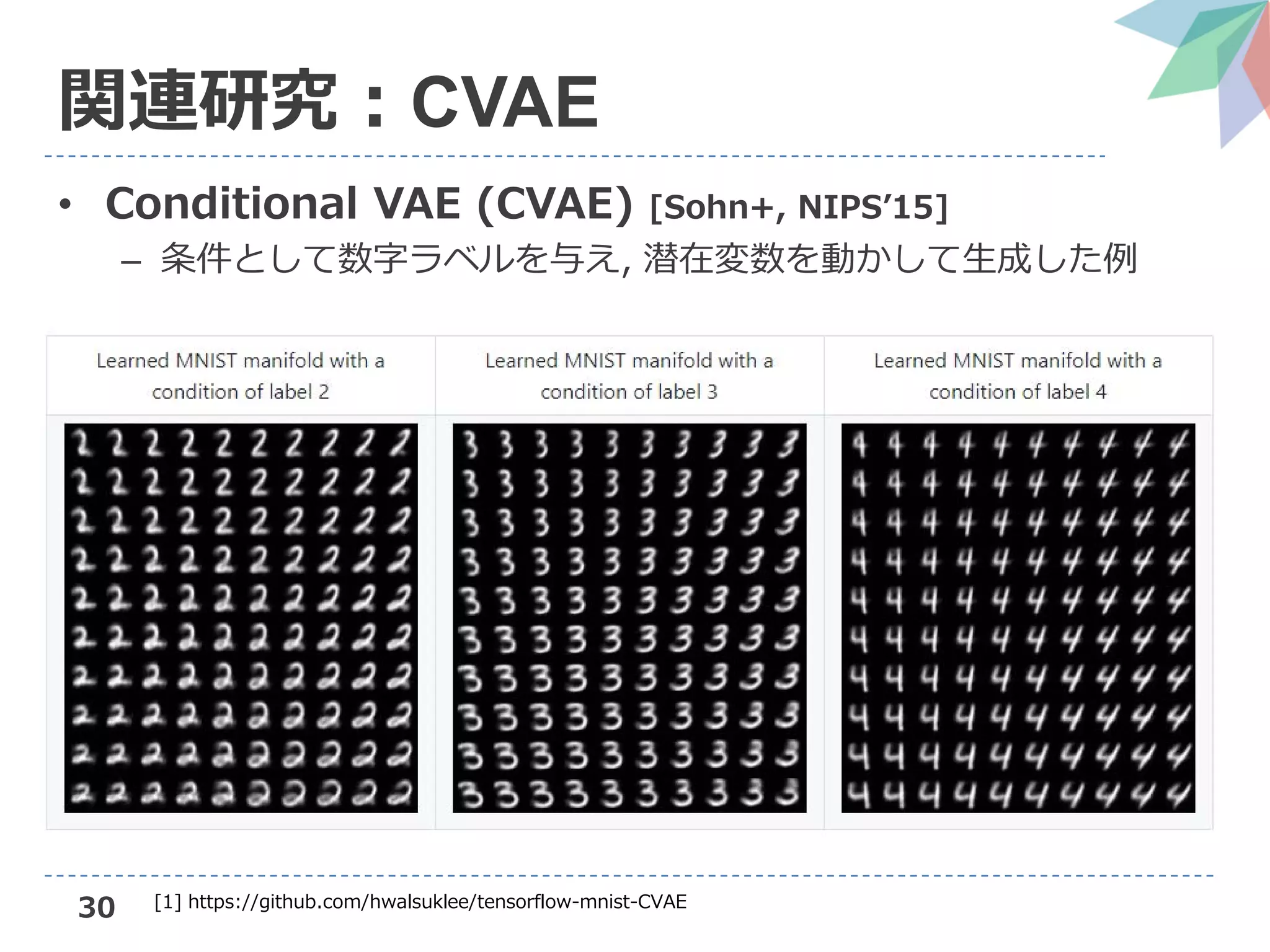 Neural scene representation and rendering の解説（第3回3D勉強会@関東） | PDF