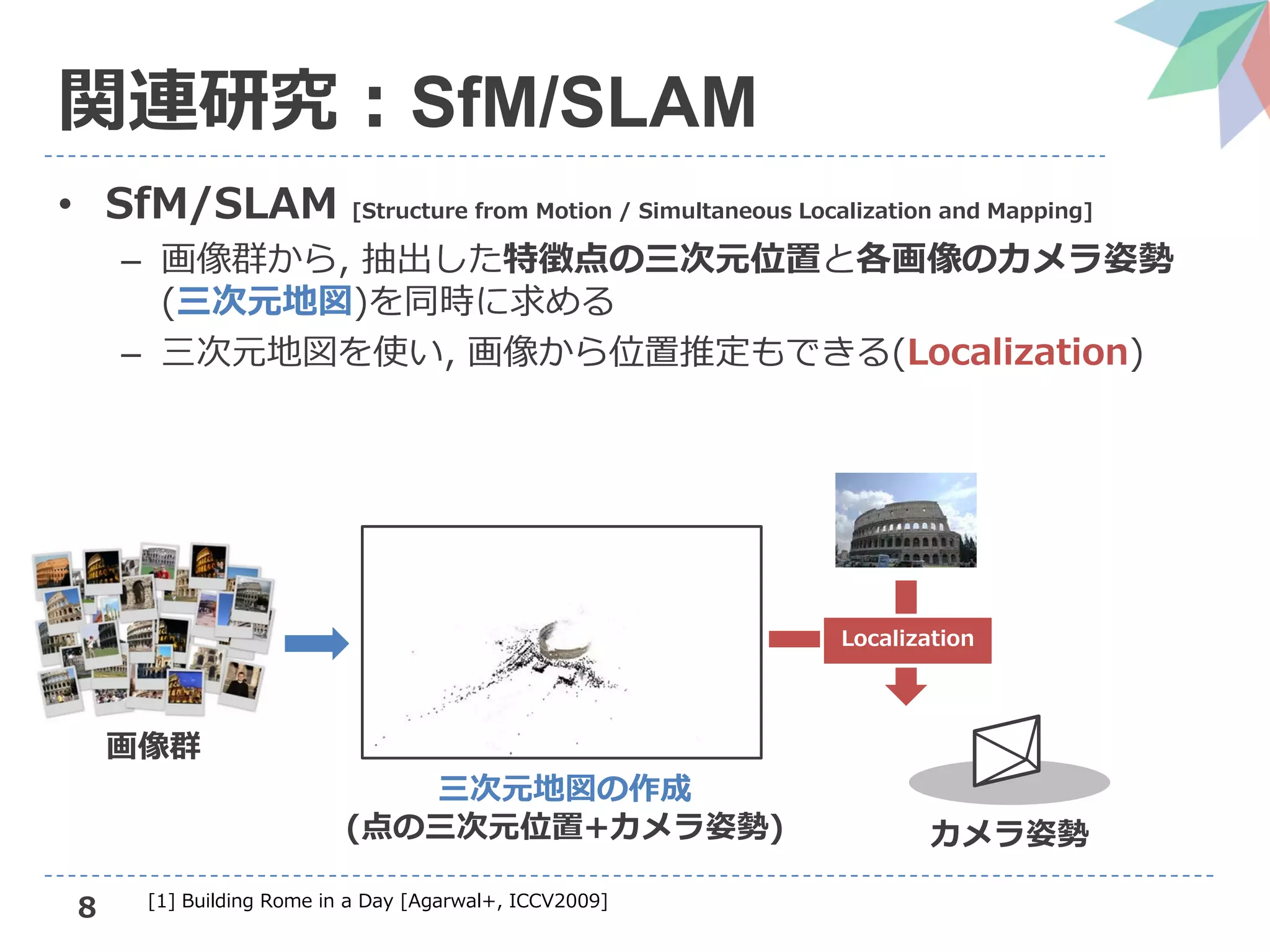 Neural scene representation and rendering の解説（第3回3D勉強会@関東） | PDF